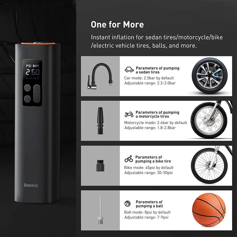 Mini Car Air Compressor – 150 PSI Digital Tyre Inflator