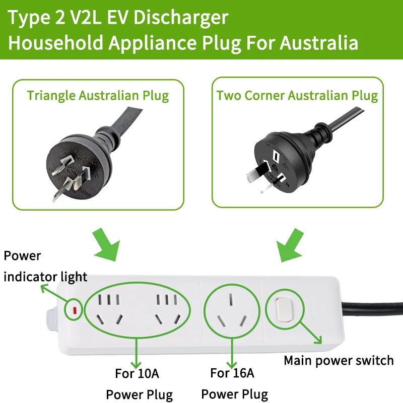 WUFEN AUS Exclusive Electric Car Type2 Discharger V2L Adapter Cable 16A 3.5kw 220v V2H EV Discharger For IEC 62196 Type BYD Cars