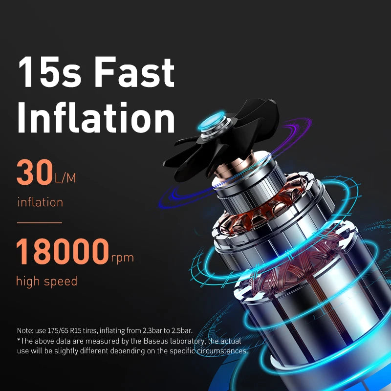 Mini Car Air Compressor – 150 PSI Digital Tyre Inflator