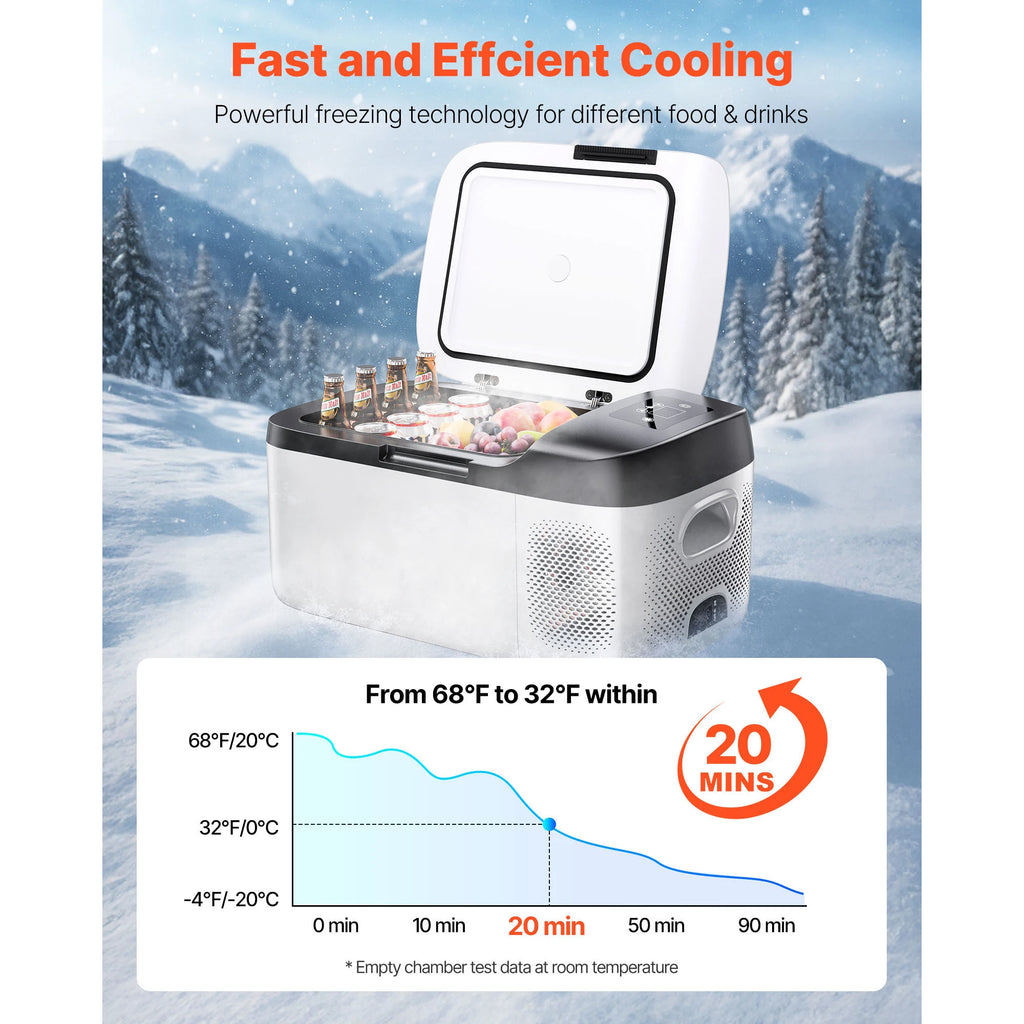 15L Portable EV Camping Fridge – 12V/24V Compressor Cooler