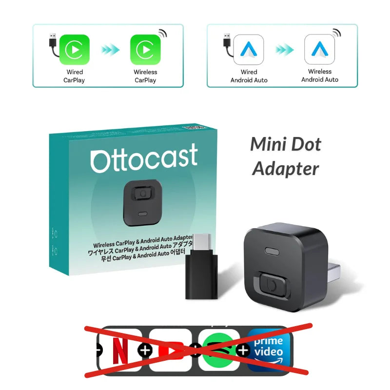 Wireless CarPlay & Android Auto AI Adapter – WiFi 6 In-Car Upgrade