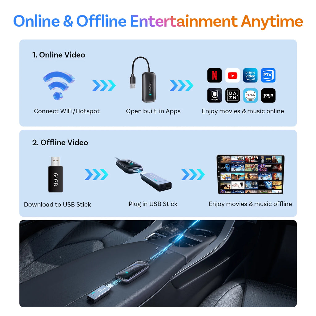 Wireless CarPlay AI Adapter – WiFi 6 Android Auto